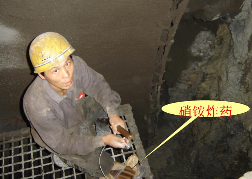 爆破掘进法 爆破掘进法